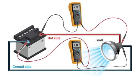 voltage drop pro tester|voltage drop test diagram.